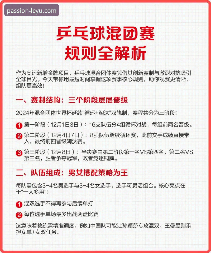 体育赛事资讯 如何通过乐鱼体育平台获取第一手体育赛事资讯?