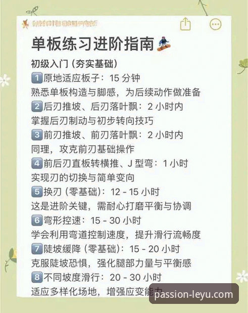 乐鱼体育平台使用指南：从新手到高手的完整操作详解